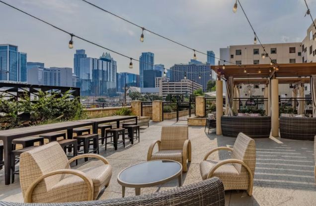 Hotel Indigo Rooftop Dining